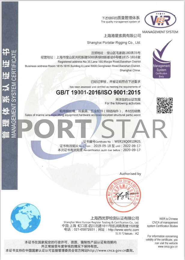 Management System Certificate